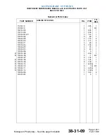 Preview for 75 page of Zodiac 15900-013 Component Maintenance Manual With Illustrated Parts List