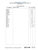 Preview for 77 page of Zodiac 15900-013 Component Maintenance Manual With Illustrated Parts List