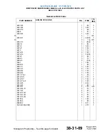 Предварительный просмотр 79 страницы Zodiac 15900-013 Component Maintenance Manual With Illustrated Parts List