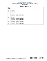 Preview for 89 page of Zodiac 15900-013 Component Maintenance Manual With Illustrated Parts List