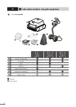 Preview for 5 page of Zodiac 20 XA Instructions For Installation And Use Manual