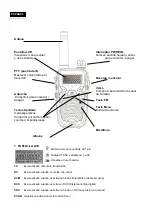 Предварительный просмотр 22 страницы Zodiac 531811697 User Manual