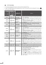 Предварительный просмотр 26 страницы Zodiac Alpha 63 iQ Bio Installation And User Manual