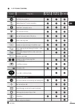 Предварительный просмотр 5 страницы Zodiac ALPHA iQ iAquaLink CONTROL Instructions For Installation And Use Manual