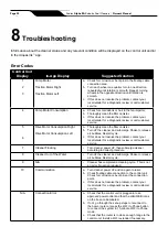 Предварительный просмотр 22 страницы Zodiac AlphaIQ RE4600iQ Owner'S Manual