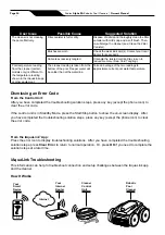 Preview for 24 page of Zodiac AlphaIQ RE4600iQ Owner'S Manual