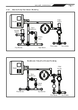 Предварительный просмотр 9 страницы Zodiac AquaLink M8 Installation Manual