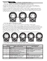 Preview for 122 page of Zodiac AquaLink PDA PS4 Owner'S Manual