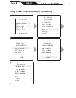 Preview for 20 page of Zodiac AquaLink Z4 Owner'S Manual