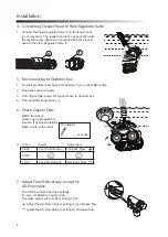 Preview for 6 page of Zodiac AX20 ACTIV Owner'S Manual