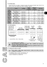 Preview for 9 page of Zodiac CAE Installation Instructions Manual