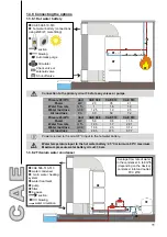 Preview for 12 page of Zodiac CAE Installation Instructions Manual