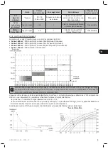 Предварительный просмотр 5 страницы Zodiac Chlor Expert Instructions For Installation And Use Manual