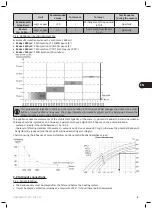 Preview for 15 page of Zodiac Chlor Expert Instructions For Installation And Use Manual