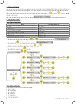 Preview for 28 page of Zodiac Chlor Expert Instructions For Installation And Use Manual