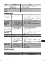 Preview for 61 page of Zodiac Chlor Expert Instructions For Installation And Use Manual