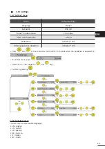 Preview for 15 page of Zodiac Chlor Perfect Instructions For Installation And Use Manual