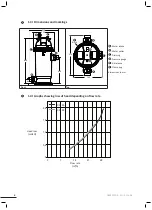 Preview for 5 page of Zodiac CS Series Instructions For Installation And Use Manual