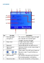 Предварительный просмотр 6 страницы Zodiac D-ONE BT User Manual