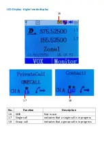 Предварительный просмотр 8 страницы Zodiac D-ONE BT User Manual