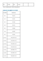 Предварительный просмотр 28 страницы Zodiac D-ONE BT User Manual