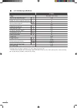 Preview for 8 page of Zodiac DT850E Instructions For Installation And Use Manual