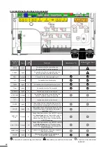 Preview for 13 page of Zodiac Dual Link Instructions For Installation And Use Manual