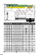 Предварительный просмотр 13 страницы Zodiac Dual Link Instructions For Installation And Use Manual