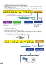 Предварительный просмотр 15 страницы Zodiac Dual Link Instructions For Installation And Use Manual