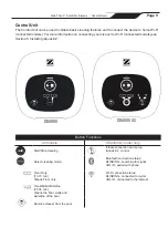 Preview for 11 page of Zodiac Duo-X iAquaLink CONTROL DX4050 iQ Owner'S Manual