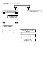 Предварительный просмотр 8 страницы Zodiac DuoClear Troubleshooting Manual