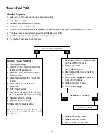 Preview for 14 page of Zodiac DuoClear Troubleshooting Manual