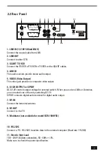 Preview for 30 page of Zodiac DZR-1500FTA User Manual