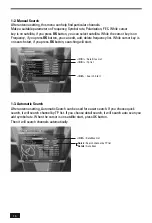 Preview for 41 page of Zodiac DZR-1500FTA User Manual