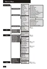 Предварительный просмотр 53 страницы Zodiac DZR-1500FTA User Manual