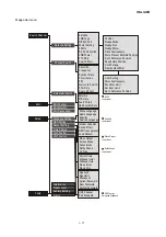 Preview for 20 page of Zodiac DZR-1700FTA PLUS User Manual