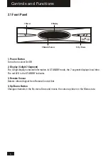 Предварительный просмотр 29 страницы Zodiac DZR-1700FTA PLUS User Manual