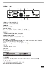 Предварительный просмотр 30 страницы Zodiac DZR-1700FTA PLUS User Manual