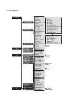 Preview for 83 page of Zodiac DZR-1700FTA PLUS User Manual