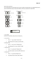 Preview for 31 page of Zodiac DZR-1900CI plus User Manual