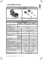 Preview for 5 page of Zodiac E30 iQ Installation And Maintenance Manual