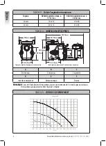 Preview for 6 page of Zodiac E30 iQ Installation And Maintenance Manual