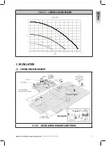 Preview for 7 page of Zodiac E30 iQ Installation And Maintenance Manual