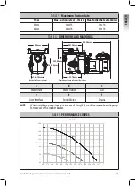 Preview for 25 page of Zodiac E30 iQ Installation And Maintenance Manual