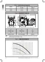 Preview for 44 page of Zodiac E30 iQ Installation And Maintenance Manual