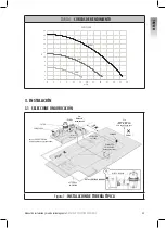 Preview for 45 page of Zodiac E30 iQ Installation And Maintenance Manual