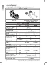 Предварительный просмотр 62 страницы Zodiac E30 iQ Installation And Maintenance Manual