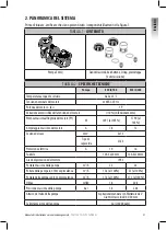 Preview for 81 page of Zodiac E30 iQ Installation And Maintenance Manual