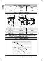 Предварительный просмотр 82 страницы Zodiac E30 iQ Installation And Maintenance Manual