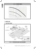 Preview for 102 page of Zodiac E30 iQ Installation And Maintenance Manual